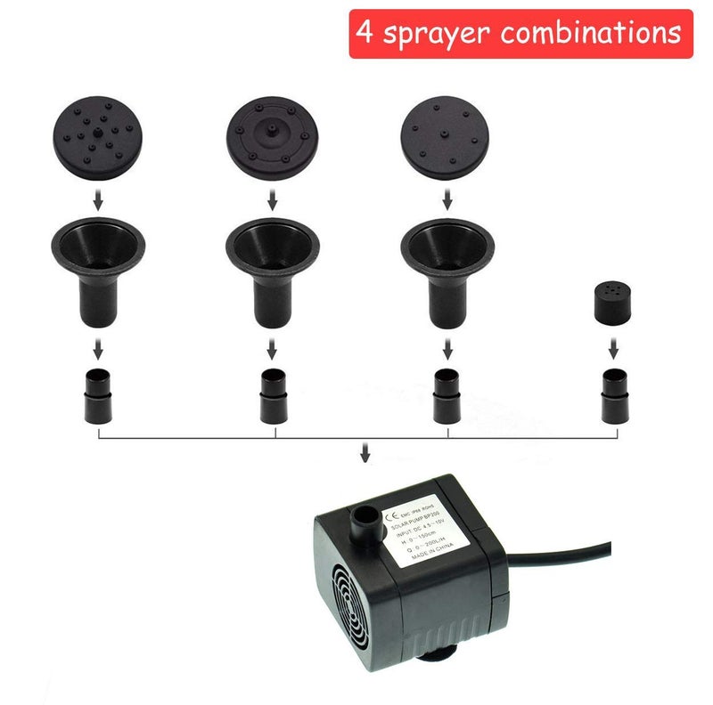 Lewisia Solar Bird Bath Fountain Pump USB Charging + Solar Powered Water Pump for Birdbath Small Pond Garden Decoration - Image 4